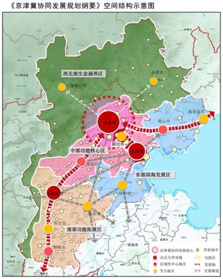 北京市中心区人口_北京市中心城略图(2)