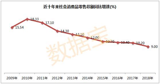 A股情人节福利:大消费板块脱颖而出,近九成股