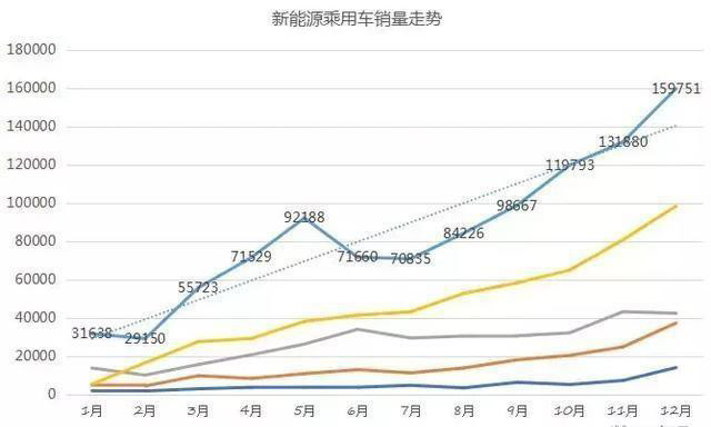 新蒙迪欧销量严重下滑_笔记本电脑销量下滑_汽车销量下滑