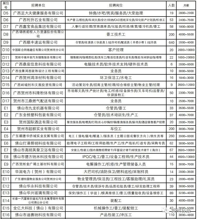 贺州多少个人口_贺州学院