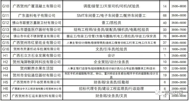 贺州多少个人口_贺州学院