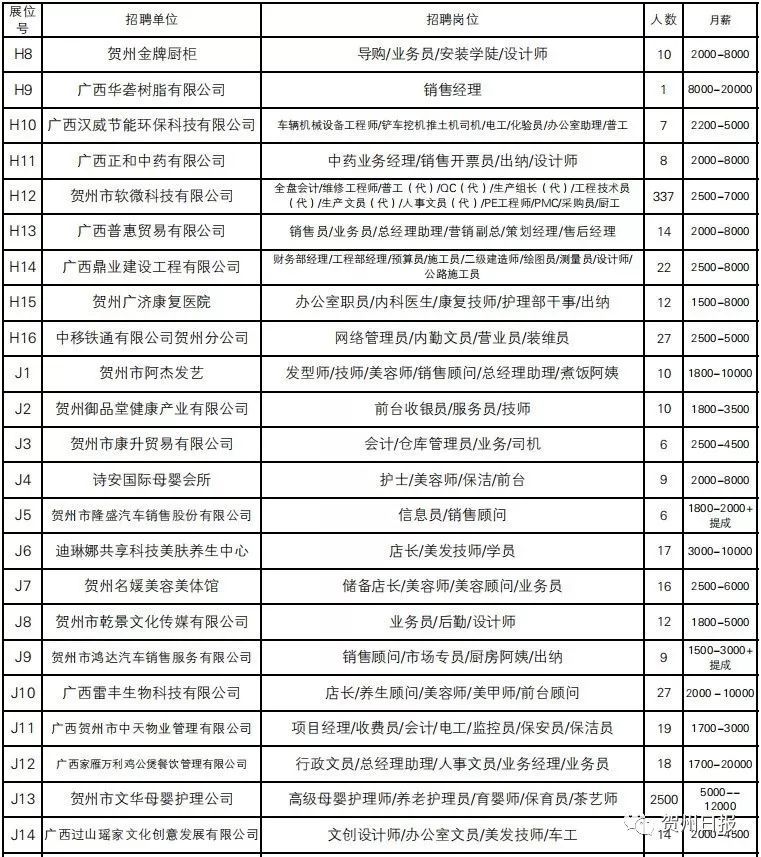 贺州多少个人口_贺州学院