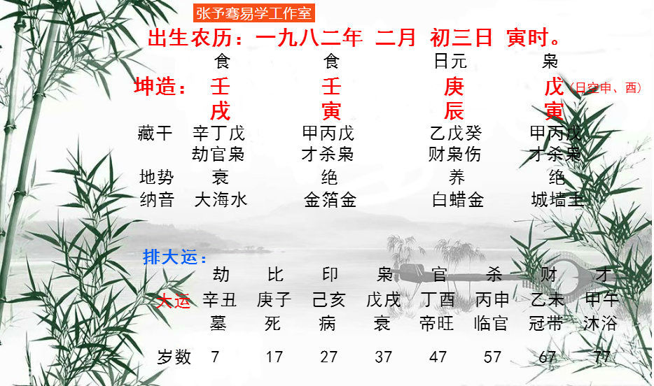 工作不顺 婚姻吵闹不断 看何时才能转运 看点快报