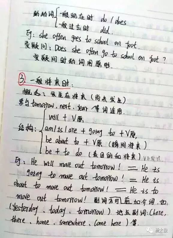 初三英语学霸整理的语法笔记,跟着学,你的孩子也能次次考高分