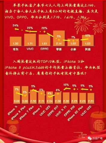 万全多少人口_万全泥人张(3)