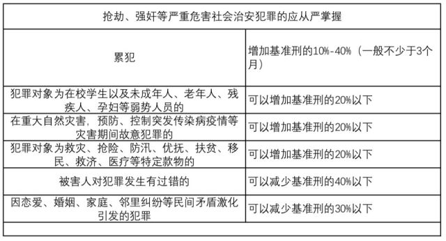 买人口罪量刑标准_最大才14岁 衡阳这群未成年人胆太大,盗窃商铺只为吃喝玩乐(2)