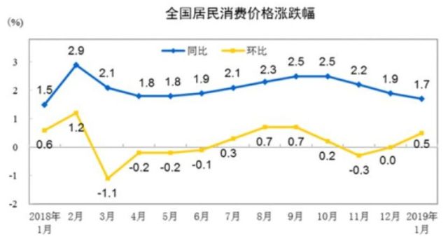 宁波人口通缩_宁波人口热力图(3)