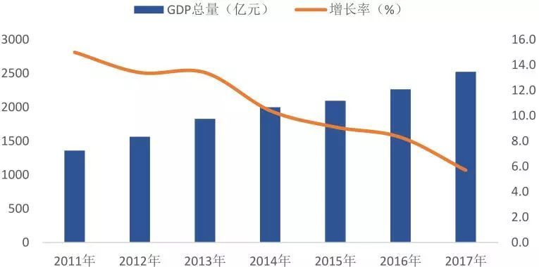 酒泉城镇人口_酒泉卫星发射中心