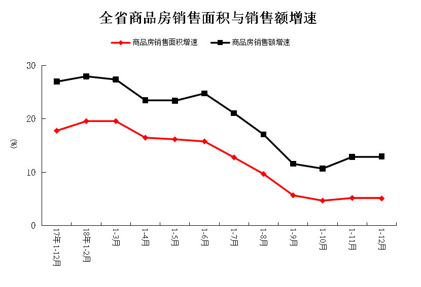 唐山多大面积和人口_2017年的唐山会是什么样子 发展目标明确,干货多多,快来看(3)