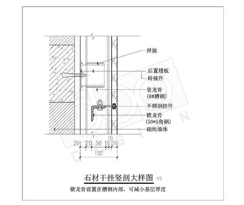 墙面石材干挂的工艺流程及注意要点