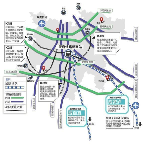 天府新区7%经济总量_天府新区