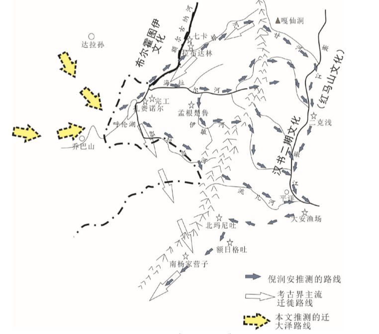 流浪鲜卑:从山洞出发,哪里才是他们的快乐老家?