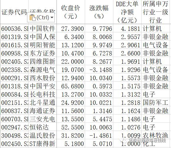 烟火卡盟官网_北京烟火水族官网_龙腾卡盟官网