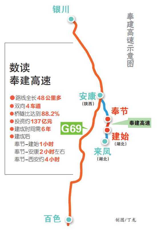 奉节县人口_重庆产业园区税收优惠政策,为企业节省50 税负(2)