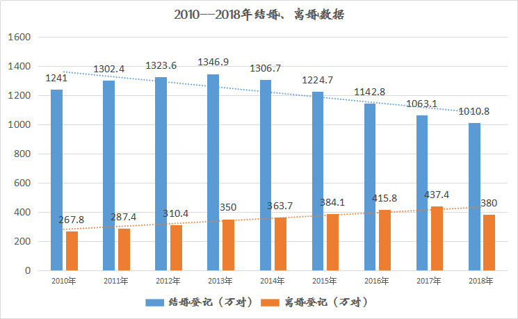 海门市人口多少_海门市开发区中学(2)