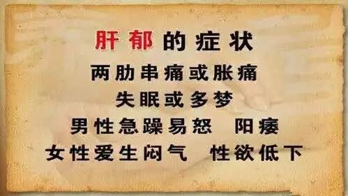 肥胖的最大问题往往是肝郁和脾虚67