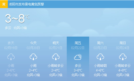 湖南冬季遭遇罕见阴雨寡照天气 未来一周