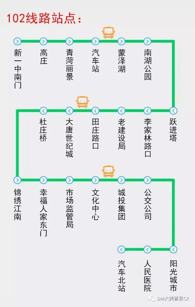 最新整理:曹县的五个公交路线图