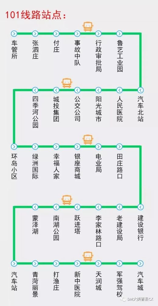 目前,曹县公交车线路有: 101路, 105路, 106路, 102路, 108路.