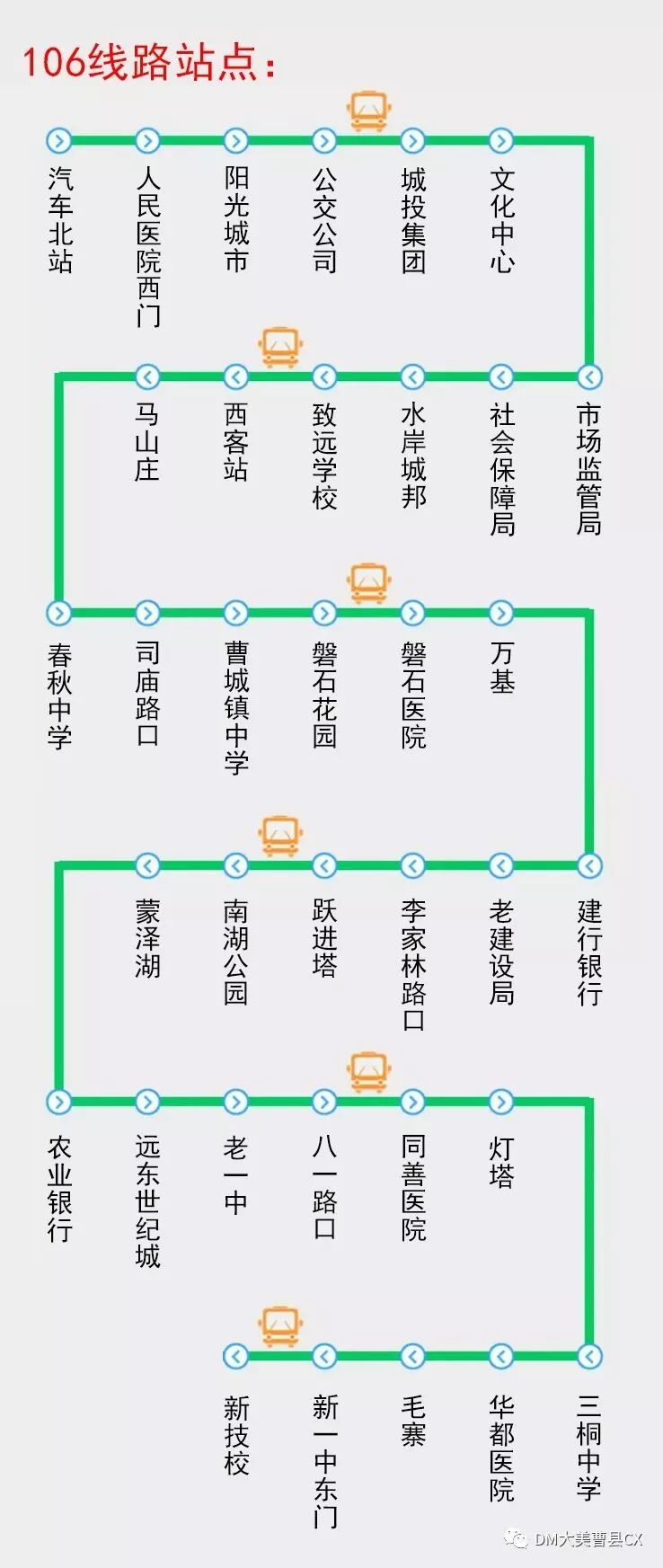 最新整理:曹县的五个公交路线图