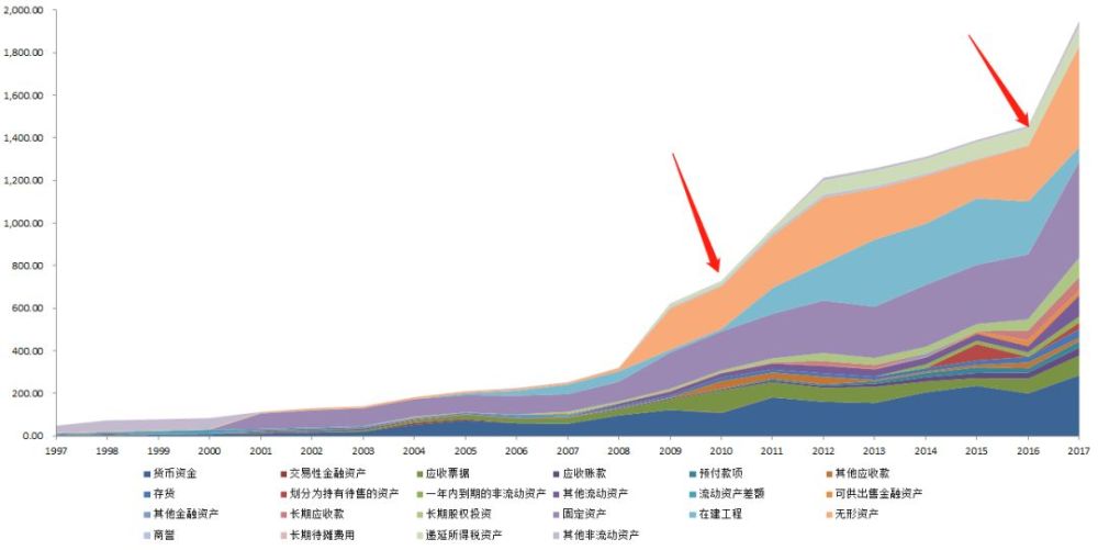 年营收1500亿巨头!全球四大交易所上市!这才是