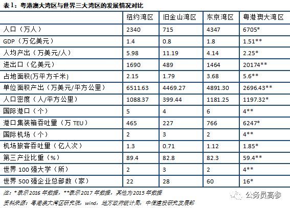 哪个省人口7000万_制造业发展迅猛,这个近7000万人口的大省如何挺起中部 脊梁