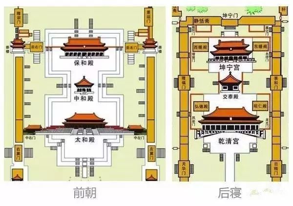 最为讲究的故宫园林,为何三大殿周围却没有一棵树?