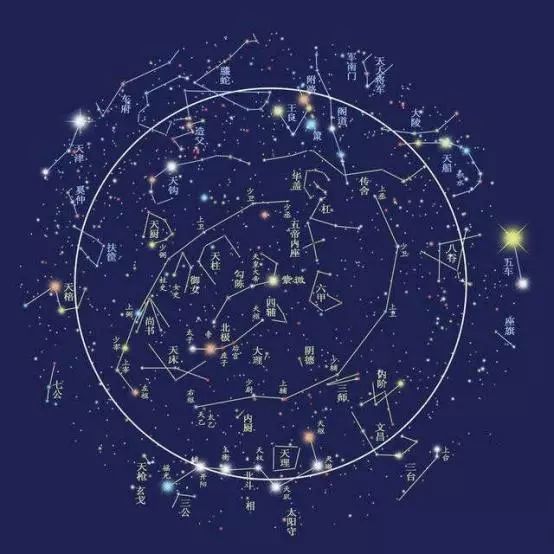 二十八星宿(资料图)