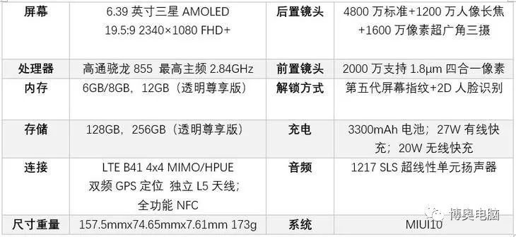 好看又能打 小米9全面评测 看点快报