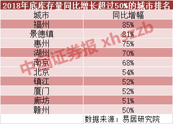 2019全国经济排行人均_广东gdp排名 2019gdp全球排名(2)