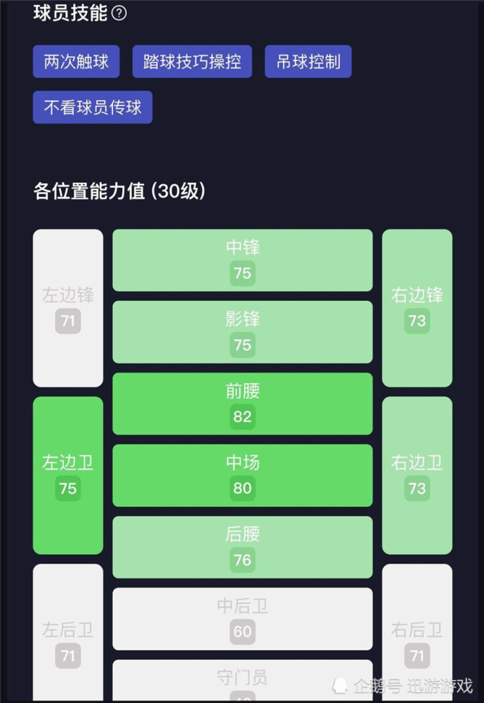 或将成为下一个伊涅斯塔?《实况足球》潜力金