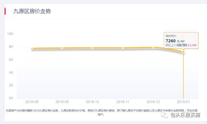 呼包鄂2019年经济总量_呼包鄂榆城市群图片(3)