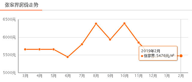 衡阳18年gdp在湖南排第几位_湖南的岳阳加怀化GDP总量之和,在江苏省排名如何(3)