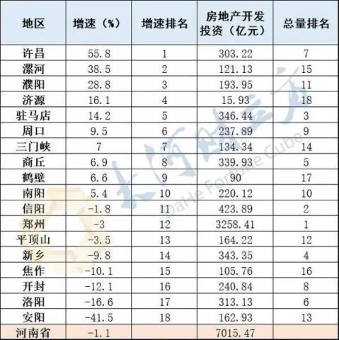 濮阳的人口_濮阳绿色庄园(2)