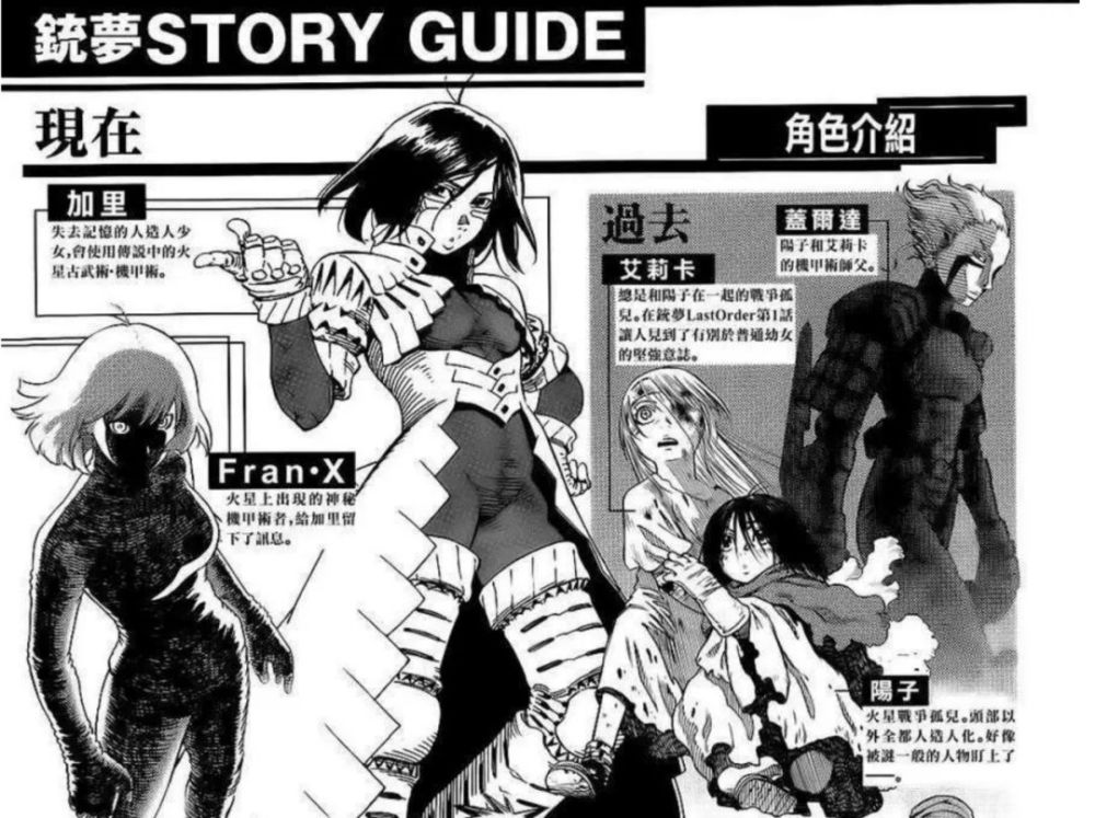 了解这些隐藏彩蛋,看懂《阿丽塔:战斗天使》的