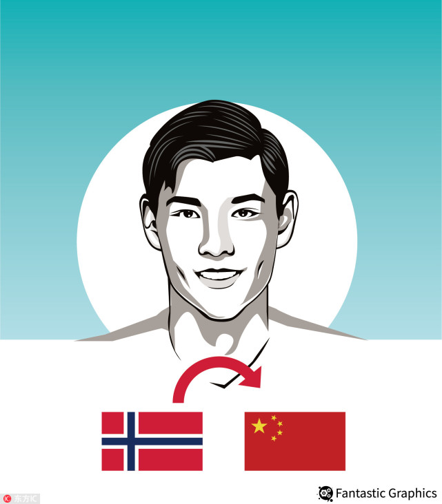 观点:京沪大战战术是赢球关键 归化球员是比赛