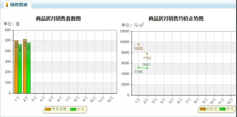 六安市人口数_六安市毛坦厂中学(3)