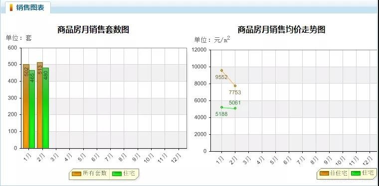 六安人口_六安常住人口483.7万人 65岁及以上人口比重上升