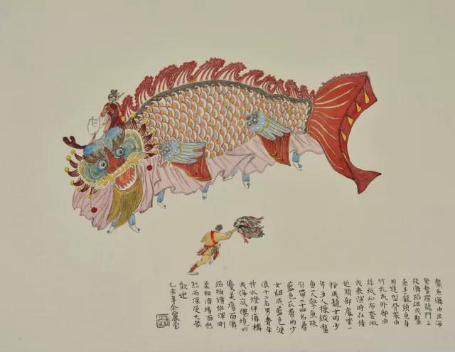鳌鱼舞
