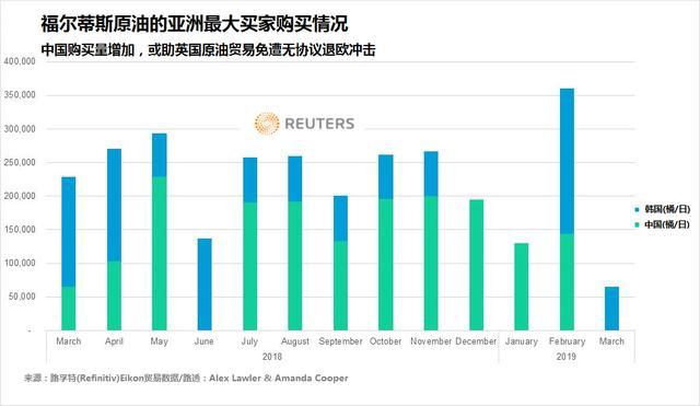 中国GDP增长重要时间段_直接损失5000亿,企业难扛3个月,文旅产业穿越疫情的 新机会 – 执惠(2)