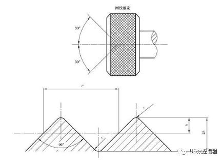 ug建模网纹滚花3d造型