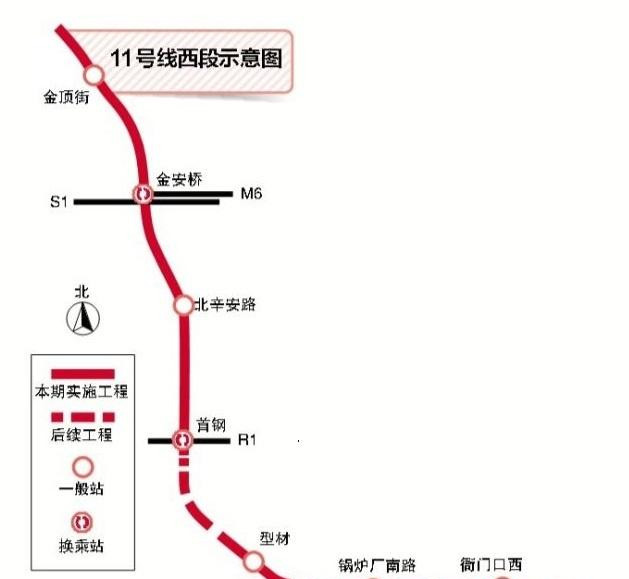 北京地铁11号线西段计划年内开工:已经位于石景山区偏远的地方