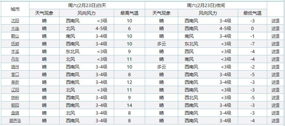 什么度日的成语_成语故事图片(3)