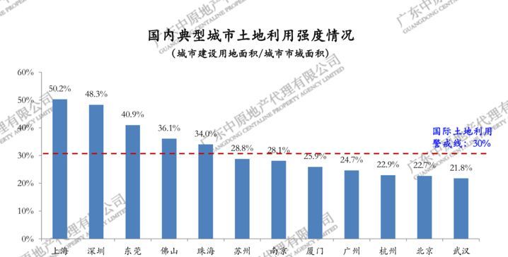 经济总量与环境污染_环境污染图片