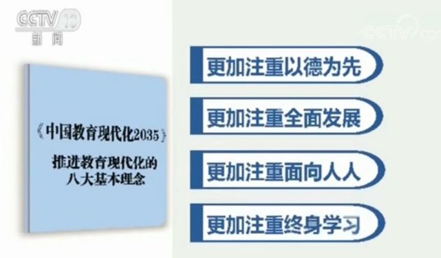 2035年的中国内容,2035年的祖国内容 【聚焦】到2035年,中国教育是这样的!