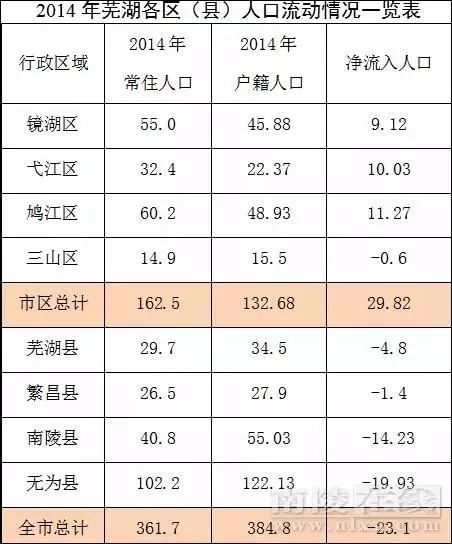 河南汝阳县常住人口是多少_河南地图(2)