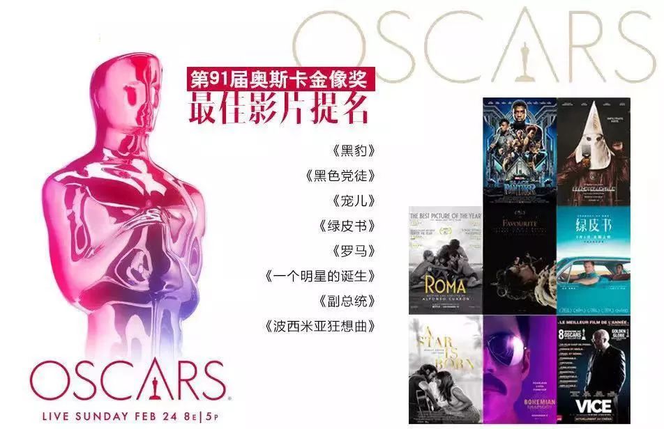 2019奥斯卡金像奖最佳影片我压《绿皮书》!