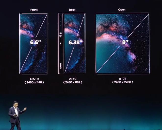 华为发布首款5G折叠屏手机MateX 售价2299欧