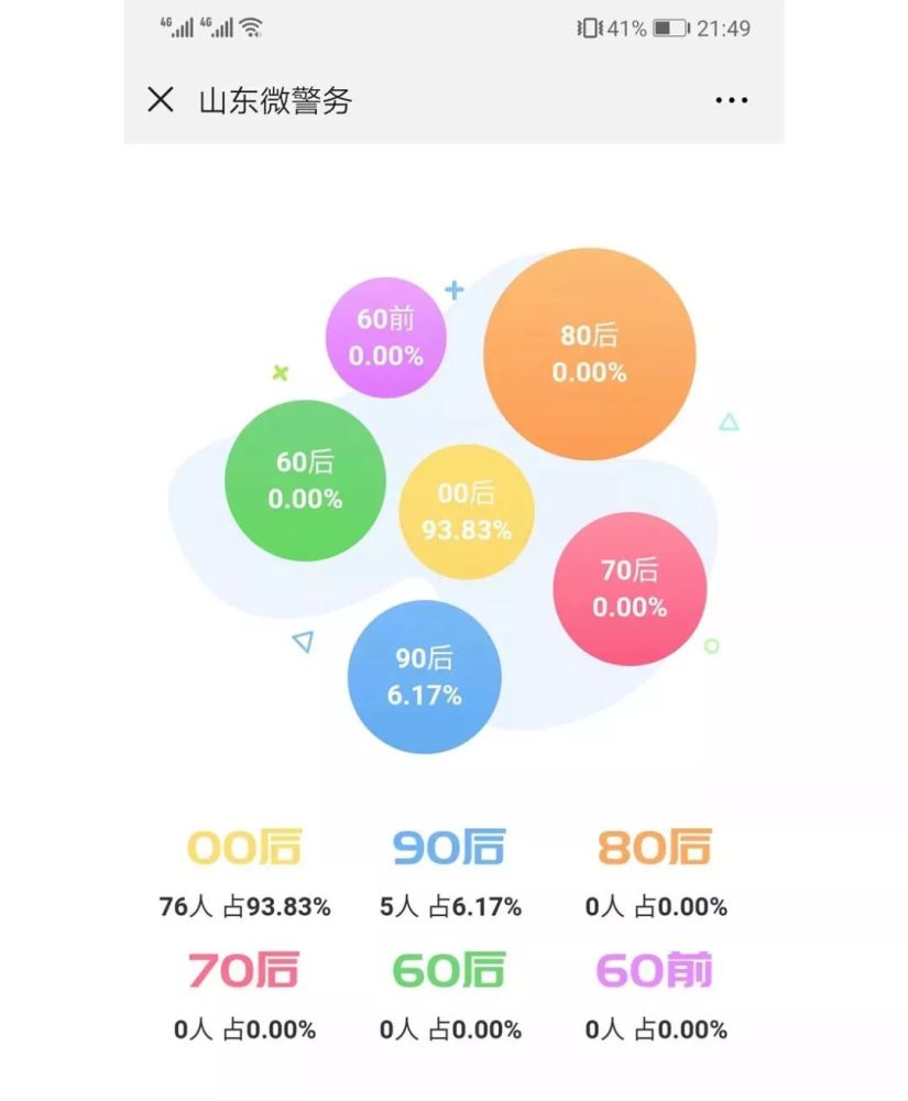 沂水县多少人口_沂水县培智学校