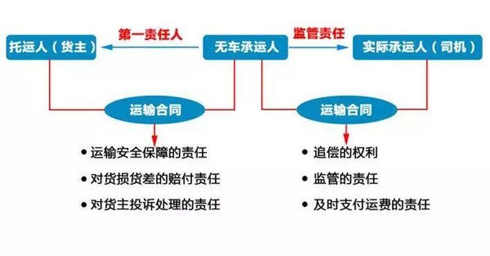 人口转型第五阶段会发生什么_第五人格约瑟夫图片(2)